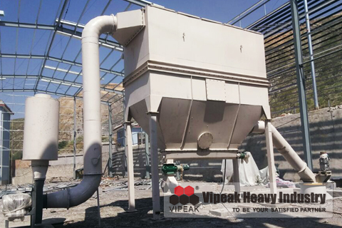 HGM Series Micro-Powder Grinder Mill
